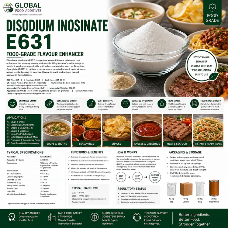 Disodium Inosinate food additive food additive ingredient illustration